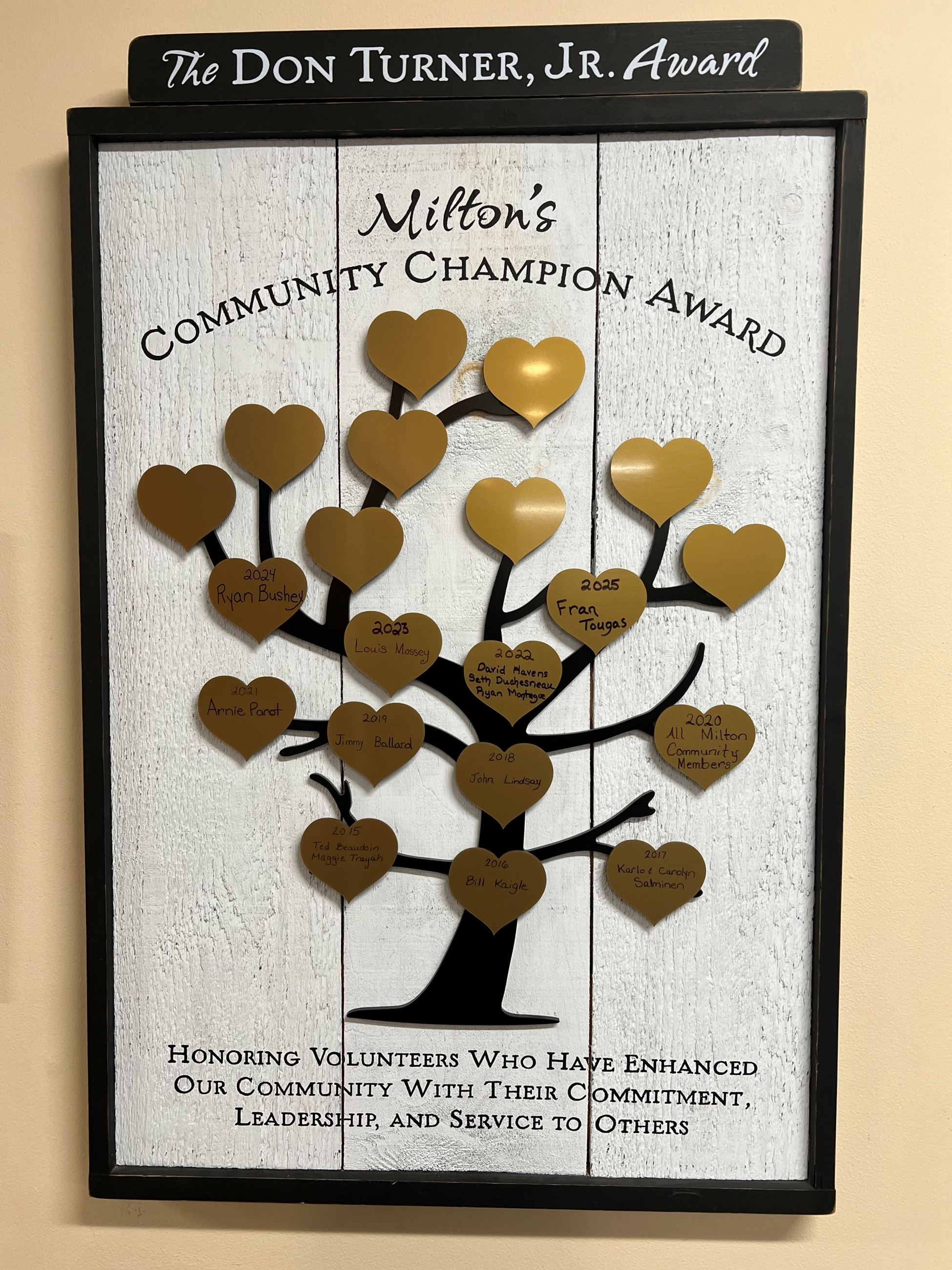Don Turner Jr. Award Sign with Winners